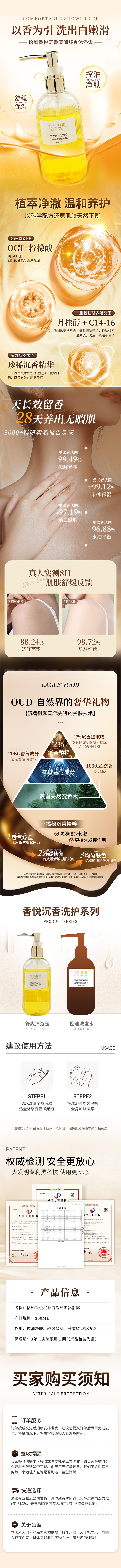 沐浴露详情页.jpg